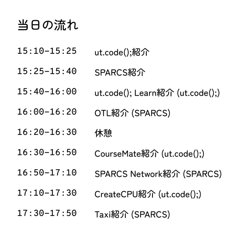 当日の流れ